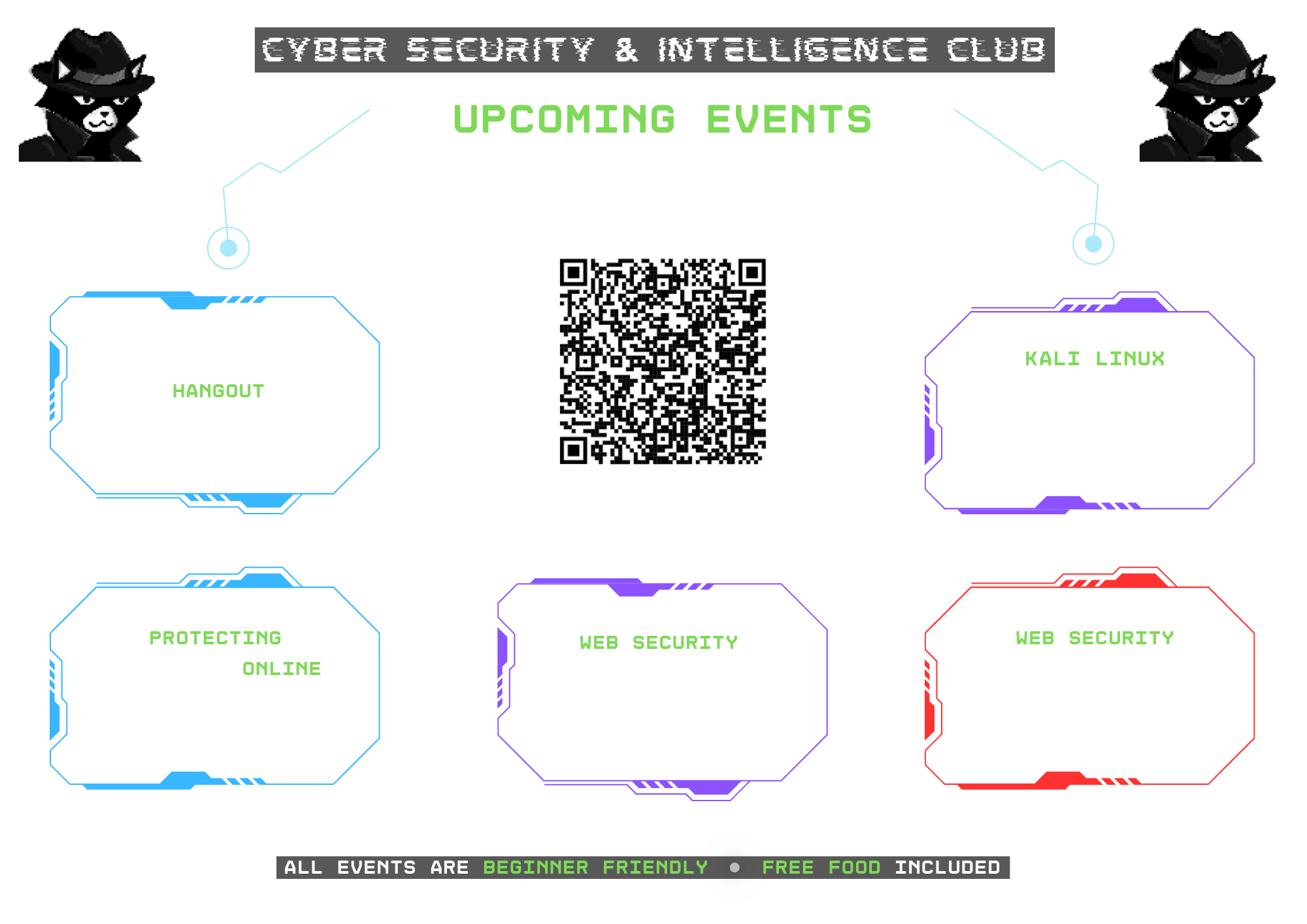 The Cyber Security & Intelligence student club roadmap for semester one