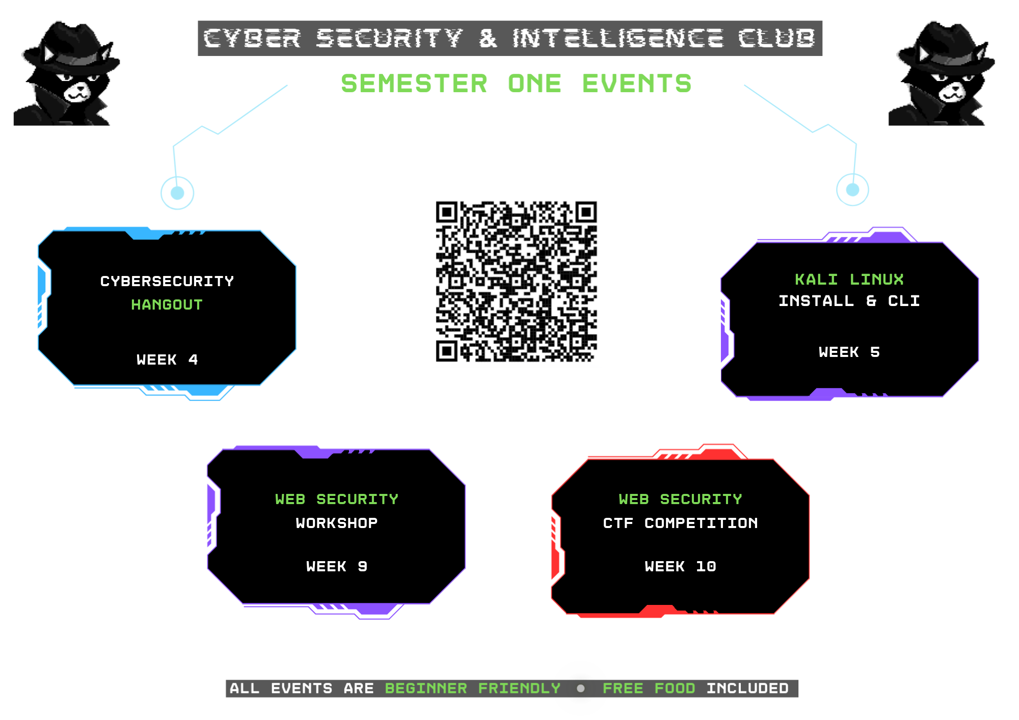 The Cyber Security & Intelligence student club roadmap for semester one